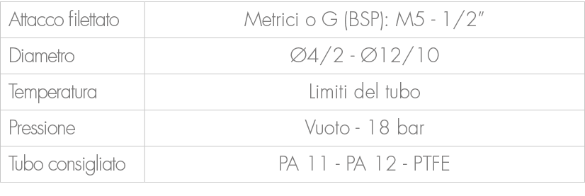 Attacco filettato,Metrici o G (BSP): M5 1/2”,Diametro, 4/2 12/10,Temperatura,Limiti del tubo,Pressione,Vuoto 18 bar ...