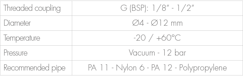 Threaded coupling,G (BSP): 1/8” 1/2”,Diameter, 4 12 mm,Temperature, 20 / +60°C ,Pressure,Vacuum 12 bar ,Recommended ...