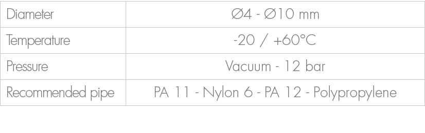 Diameter, 4 10 mm,Temperature, 20 / +60°C ,Pressure,Vacuum 12 bar ,Recommended pipe,PA 11 Nylon 6 PA 12 Polypropylene 