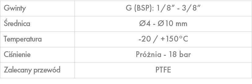 Gwinty,G (BSP): 1/8” 3/8”, rednica, 4 10 mm,Temperatura, 20 / +150°C ,Ci nienie,Pr  nia 18 bar ,Zalecany przew d,PTFE